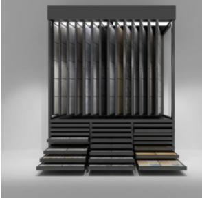 Quale espositore in pietra proteggerà il tuo inventario e aiuterà i clienti ad acquistare più velocemente?